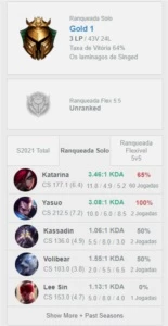 Conta Gold1 Smurf com 64% de winrate - League of Legends LOL