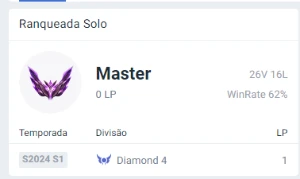 Smurf Mestre mmr bom - League of Legends LOL