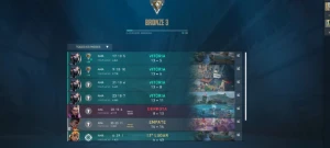 Valorant conta com rank liberado