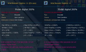 ACC CM endgame - Digimon Masters Online DMO