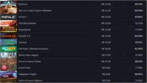 Conta Steam 5 Anos - CSGO Prime, 40+ Jogos, 20 Badges