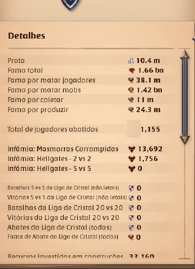 Conta com 1,66Bn de fama, 10M de prata e 135M em itens - Albion Online