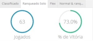Conta lol DIAMANTE 2, 73% de WIN RATE. - League of Legends
