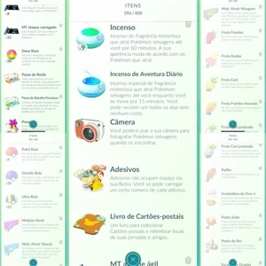 Conta Pokemon Go Nível 36 - Pokémon