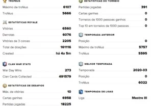Conta Clash Royale