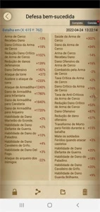 Conta chas of kings - Outros