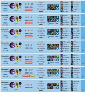 MELHOR PREÇO DO MERCADO - ELOJOB - League of Legends LOL