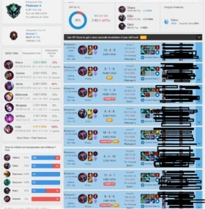 MELHOR PREÇO DO MERCADO - ELOJOB - League of Legends LOL