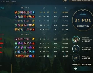 conta de lol diamante 4 com mmr de mestre - League of Legends