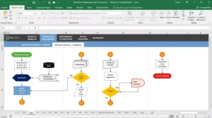 Planilha De Mapeamento De Processos - Outros