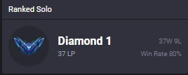 Smurf Lol - Diamante 1 - 80% De Winrate - League of Legends