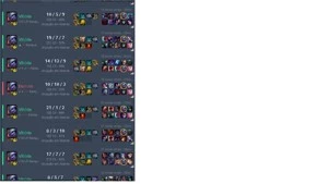 Script lol + 2022 ATUALIZADO - League of Legends