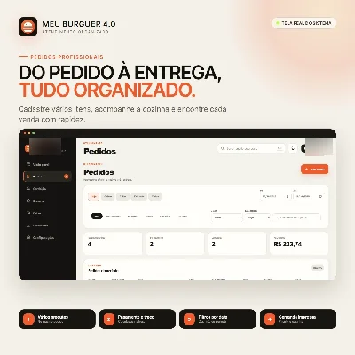 Sistema Completo para Hamburgueria | Pedidos, Estoque, Caixa - Sites, Lojas e Sistemas Prontos Sites e Scripts