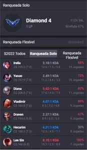 Conta Lol diamante IV (67 win rate) / Valorant ouro 2 - League of Legends