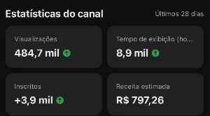 Canal no Youtube monetizado!! (Leia a descrição) - Outros