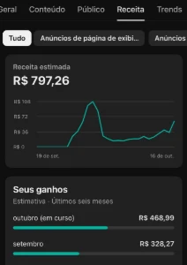 Canal no Youtube monetizado!! (Leia a descrição) - Outros