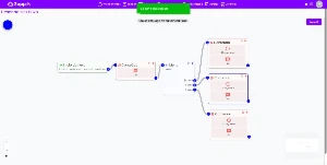 Whaticket com Flowbuilder e Novo Visual - Outros