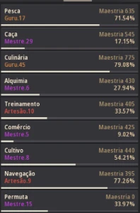 Conta BDO End Game / 841 GS / Não Steam - Black Desert