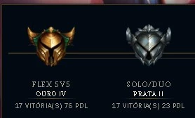 (CONTA LOL) OURO 4 FLEX , PRATA 2 SOLO/DUO, 2 FRAG DE SKIN - League of Legends
