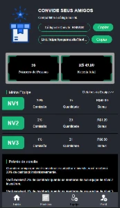 Site de Investimento PC Games - Outros