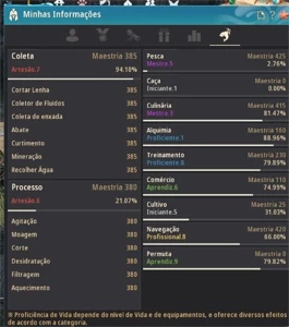 vendo conta com 3 item tesouro 274pa e 325dp - Black Desert