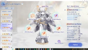 Conta Ragnarok Origin lvl 87 - Ragnarok Online