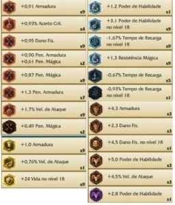Conta lol - 45 skins - League of Legends