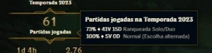 Conta Diamante 4/IV 73%wr 47 Pdl Lp - League of Legends LOL
