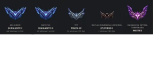 Conta de lol com todos os campeões. - League of Legends