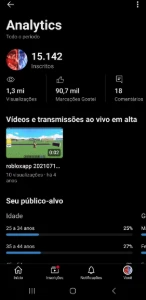 Canal YouTube 15.1k Inscritos Orgânicos – Nicho de Games - Redes Sociais