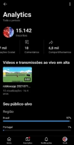 Canal YouTube 15.1k Inscritos Orgânicos – Nicho de Games - Redes Sociais