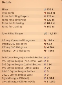 Conta albion 833m fama total COM EMAIL - Albion Online