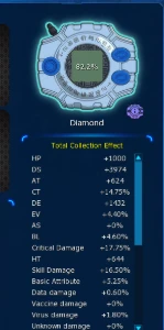 DMW Conta End Game SK/AA POD e RKX +++++  - Digimon Masters Online DMO