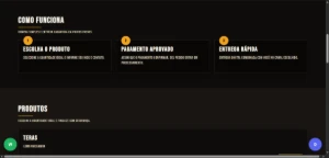 Site Completo à Venda – Ideal para Negócios Online - Serviços Digitais