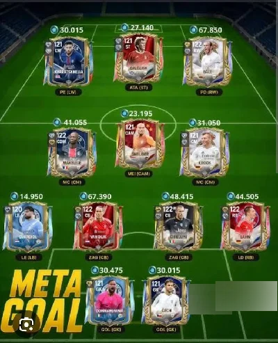 Grandes Estrelas no FIFA Mobile, jogadores Lendários