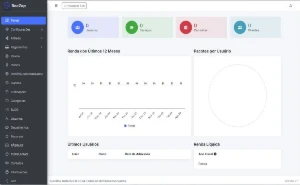 Sistema de Agendamento web - Outros