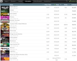 Steam: CSGO, L4D2, Outlast +DLC, Sniper Elite V2 e mais...