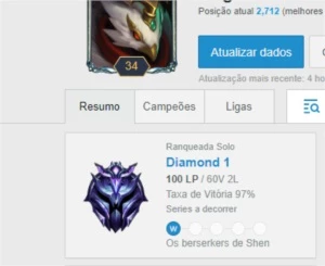 ELOJOB - League of Legends LOL