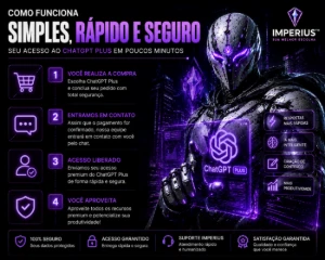 ChatGPT Plus Premium 30 Dias | Entrega Rápida | Imperius - Inteligência Artificial