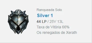 Conta Prata 1(66%) 780 skins - League of Legends LOL