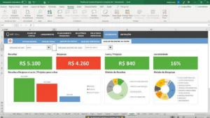 Planilha De Controle Financeiro - Planilhas e Dashboards