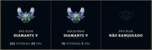 Conta LoL Diamante SOLO e FLEX - League of Legends