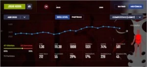 Conta CSGO Level 20 GC Aguia MM - Counter Strike