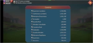 688m de poder top - Lords Mobile