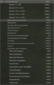 Conta sadida lvl 200 Dofus  16788 sucessos
