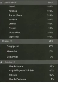 Conta sadida lvl 200 Dofus  16788 sucessos