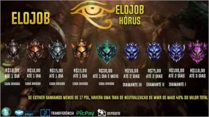 Elojob/Coach - League of Legends LOL