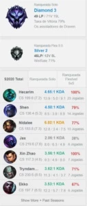 Conta DIAMANTE 3 | LV 41 | Upada a mão | 35 Campeões - League of Legends LOL