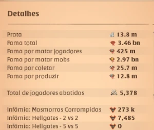 Conta única no site Full End-Game 3.5b de Fama - Albion Online