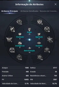 Conta Aion 2 Global | Israphel - Sa | Chanter | Lv 45 | 1.3K - Outros